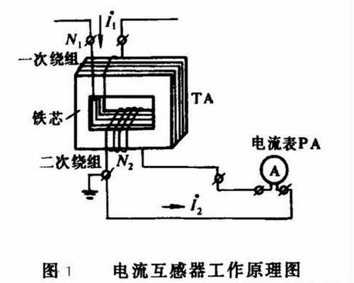 案例分析|互感器加工单智慧管理系统(互感器绕组内阻管理系统电感) 排名链接