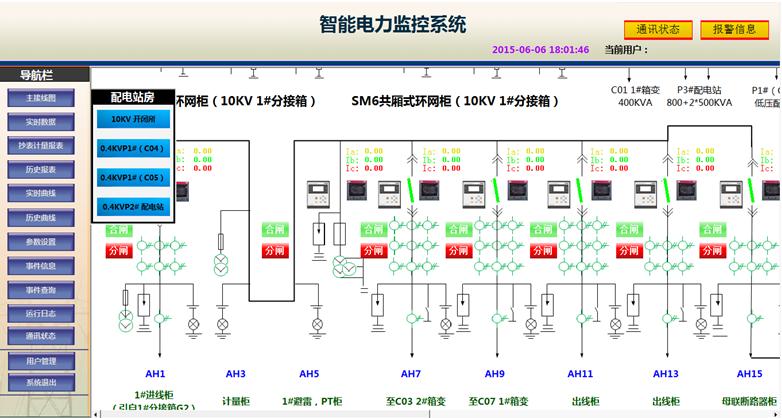 化药（湖州）安全器材有限公司电力监控系统的设计与应用(监控系统电力系统数据界面) 99链接平台