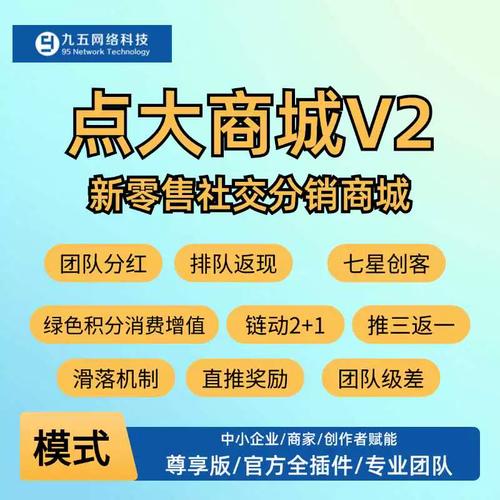 二级分销小程序开发(分销用户程序程序开发商家) 排名链接