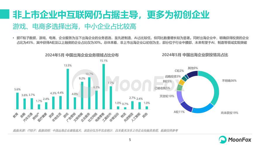 卓越前行：APP出海的策略规划(出海推广策略平台营销) 99链接平台