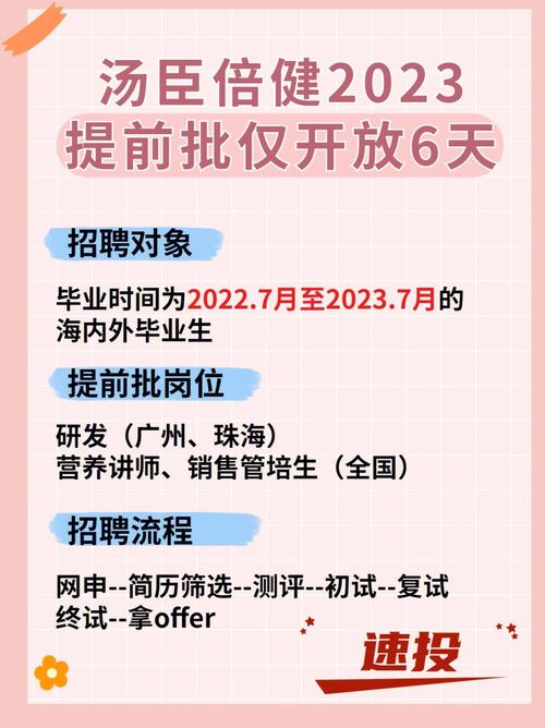 五险一金！玉溪市通海县市政投资开发有限公司招聘公告(招聘人员开发有限公司岗位投资) 软件优化