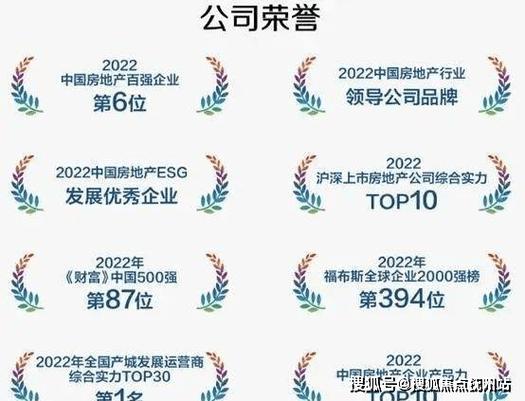 网站建设公司哪家好？2024年最新高端网站建设公司排名推荐TOP5(网站建设公司哪家排名推荐) 软件开发