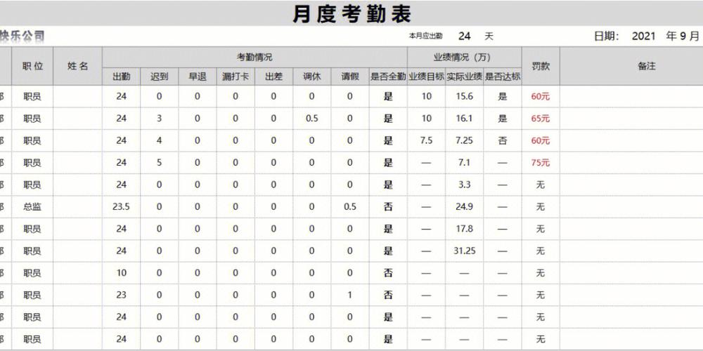 教师必备！如何创建一个学生考勤定位打卡表？(打卡考勤创建一个学生定位) 排名链接