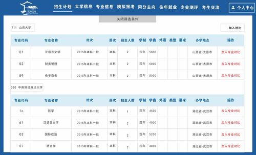 志愿填报系统加盟到底应该选什么？(系统填报志愿加盟选择) 软件开发