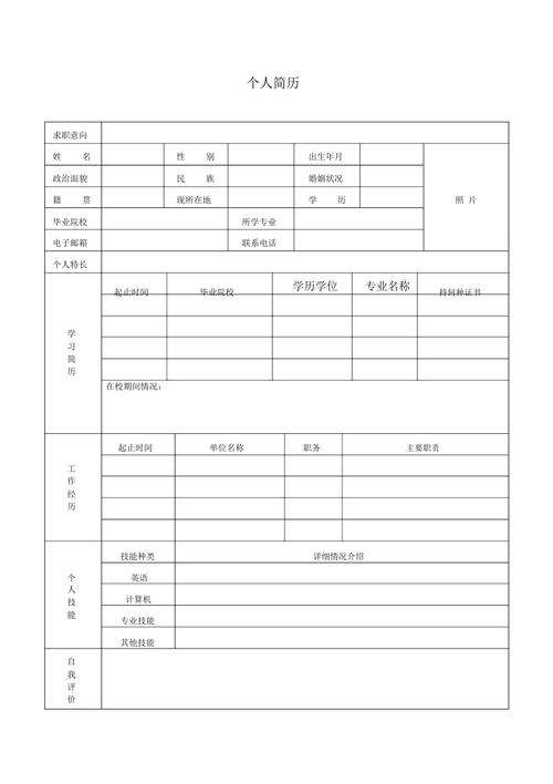 word\wps三步完成（个人简历）表格制作(表格三步单元格个人简历制作) 软件开发