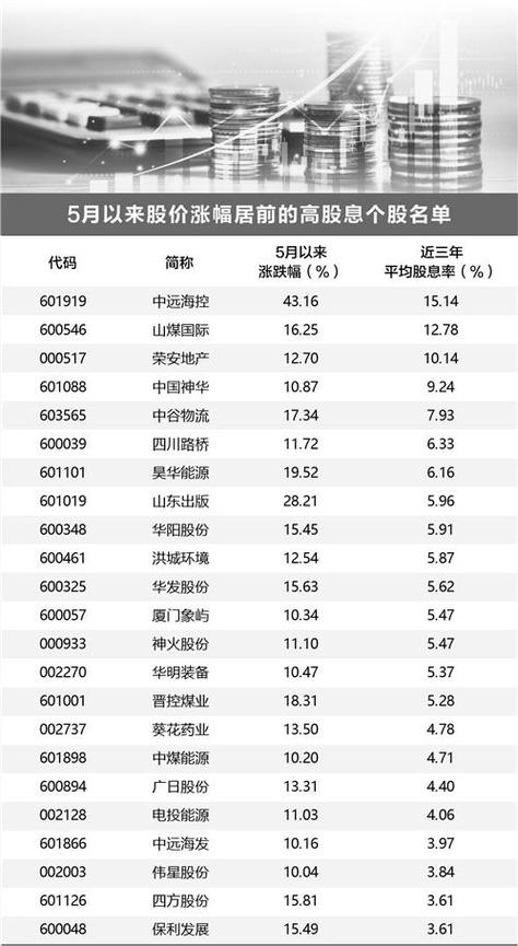 润和软件扩股引南网数研院，业绩与分红齐飞(净利和讯同比增长分红和讯网) 软件开发