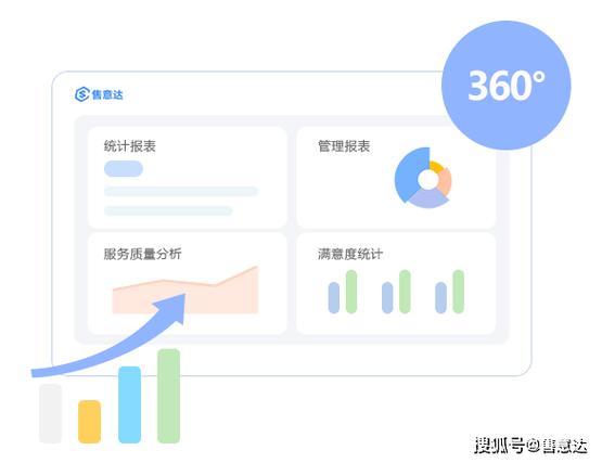 再到跟踪与监控(需求华为分发收集跟踪) 99链接平台