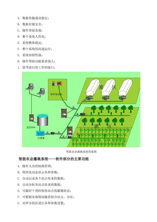 应用案例|计讯物联打造农田引水智慧灌溉解决方案(灌溉智慧引水农田调度) 软件优化