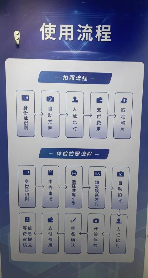 外地驾驶证过期如何在津更换？答案来啦(体检驾驶人驾驶证更换外地) 99链接平台