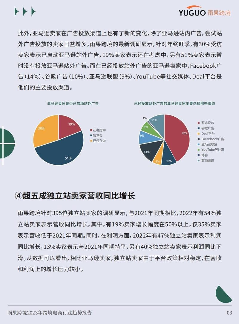 SNS营销 | 跨境电商必备神器(雨果推广用户营销利用) 软件优化