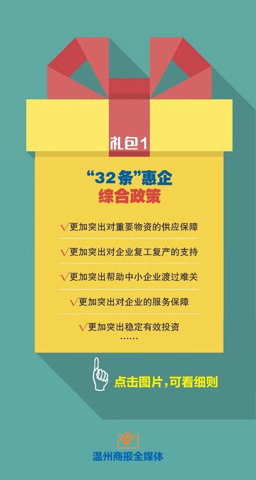 武威市惠企政策“大礼包”(政策万元企业奖励给予) 99链接平台