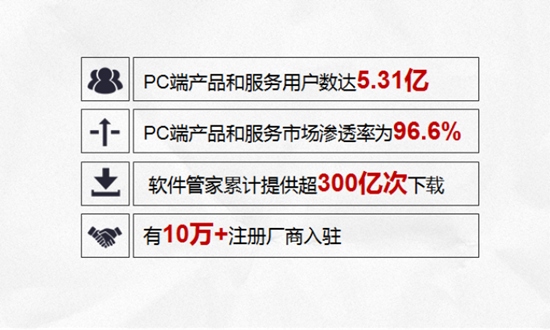 在引发争议后游戏开发商移除数据收集跟踪软件(游戏开发商跟踪软件游戏网) 软件优化