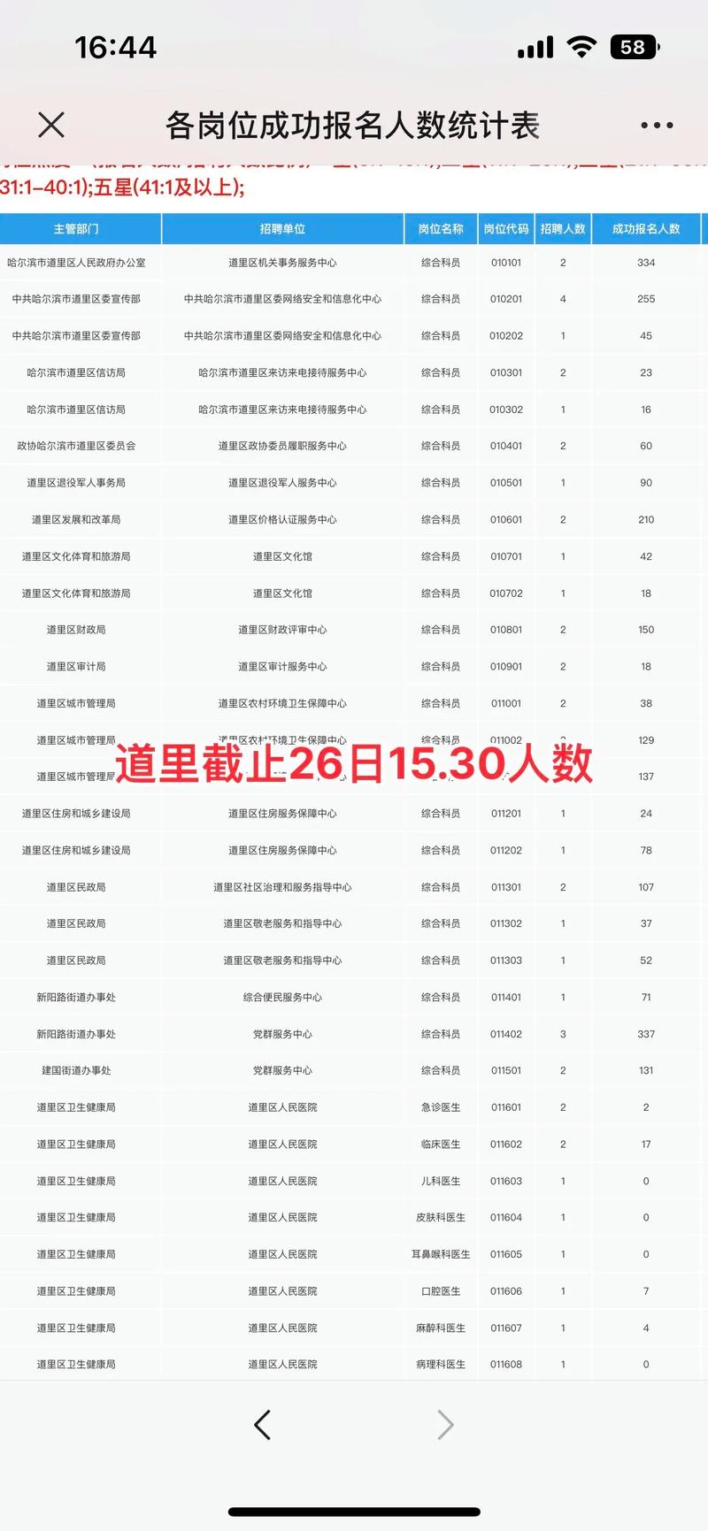 关注 | 长安深蓝发布SL03延期交付补偿政策：每晚一天补偿120元(深蓝长安交付延期补偿) 软件优化