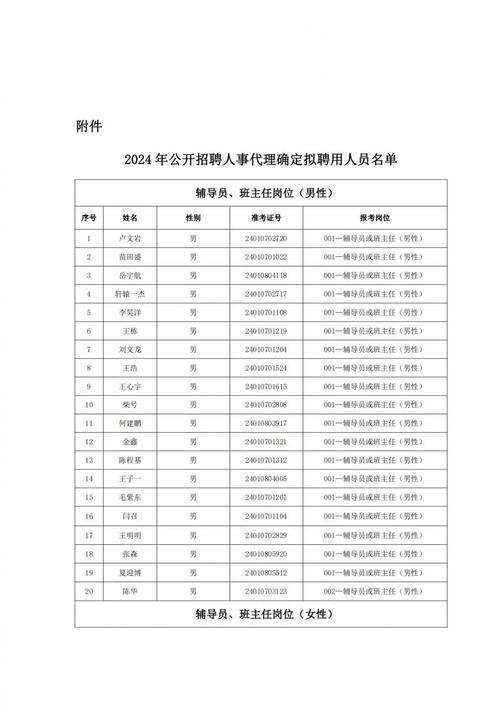 2024年南平市中级人民法院招聘工作人员公告(聘用报名人民法院人员岗位) 排名链接