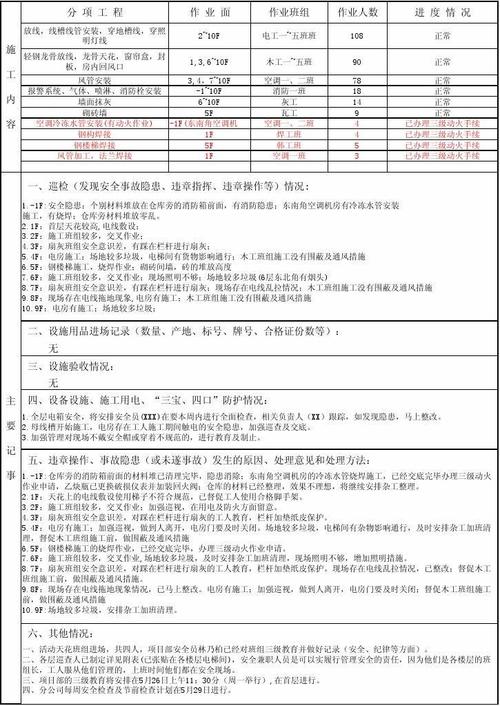 提高日志分类的准确性(分类金融界规则日志方法) 99链接平台