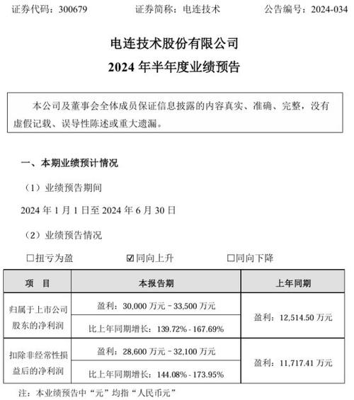 通富微电市场复苏首季净利劲增20倍 13.78亿投资京隆科技加码高端布局(亿元封装公司股权集成电路) 软件开发