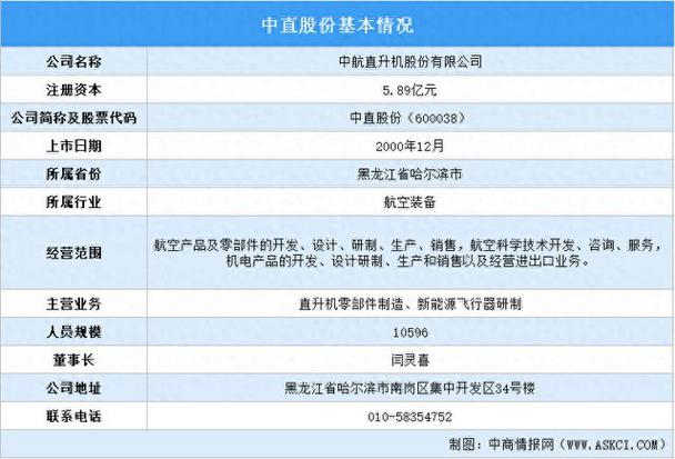 北京软件外包公司排名榜TOP10!(软件军工科技有限公司解决方案领域) 排名链接