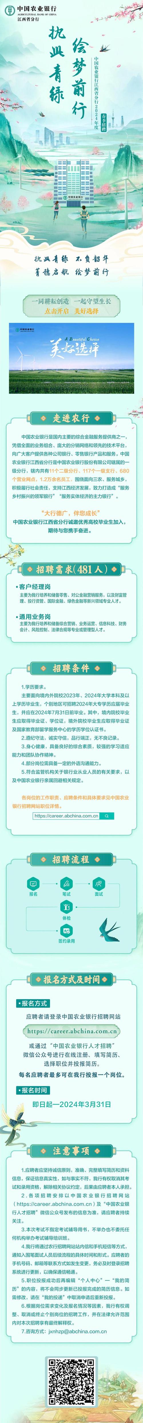 你在找工作吗？最新一批岗位来了(见习工作任职招聘协助) 软件优化