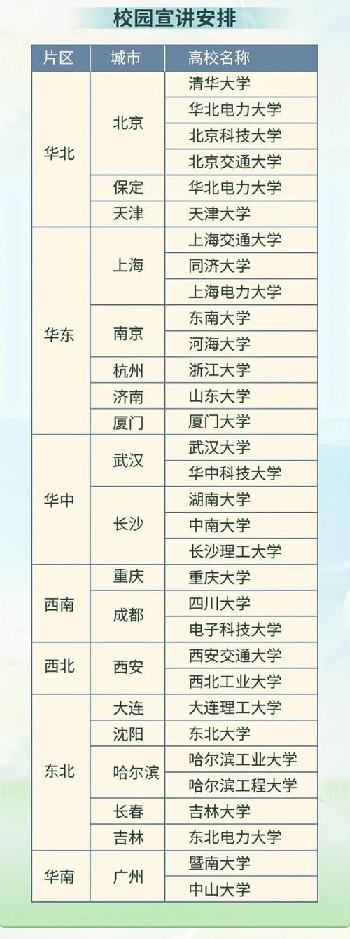 信息科技岗位，收入多少？985硕士透露薪资(岗位中信薪资总行职场) 软件优化