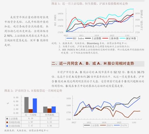 混改大揭秘：前因后果、混合对象、操作方法(企业市场化所有制国企集团) 软件开发