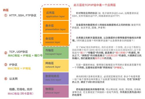 「软件即交互」：3种软件模式「CS、BS、CBS」的区别浅谈(模式标记软件交互服务器) 软件开发