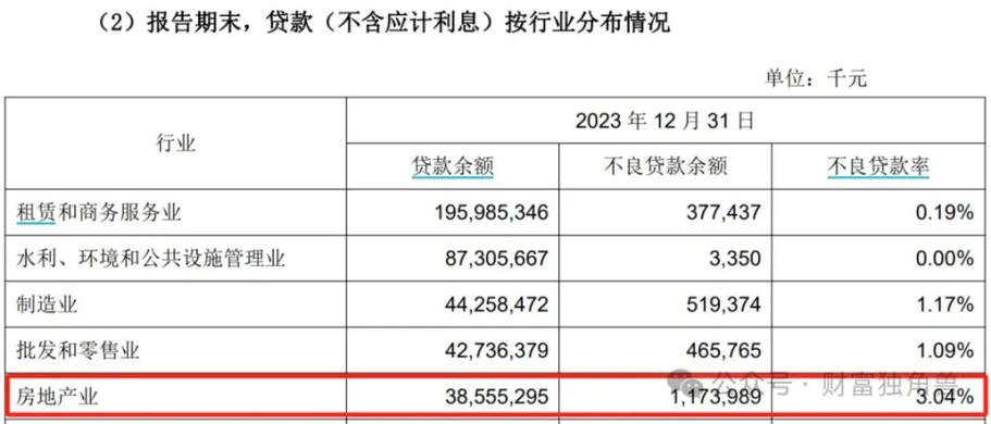 实控比例逾35%(万元贷款花花商行持股) 软件优化