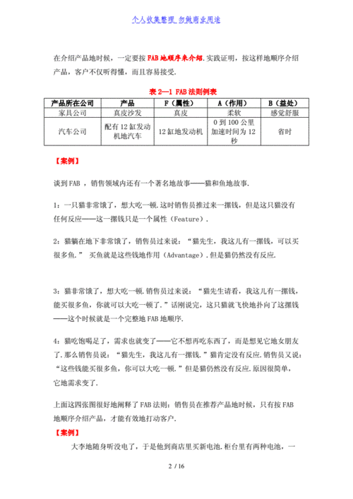 IP个人简介怎么写？FABE销售法则怎么运用？ I...(法则产品卖点证明个人简介) 排名链接