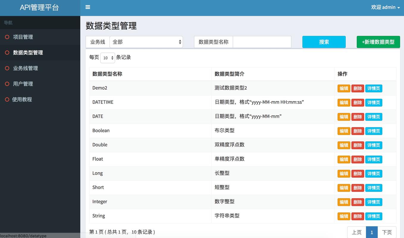 程序员的福音：简单高效的API管理工具—Apifox(高效管理工具福音程序员文档) 排名链接