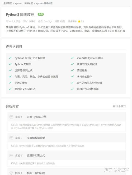 5个适合新手练习的Python刷题网站(网站新手项目生成器列表) 99链接平台