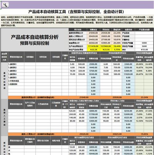 开发一个软件需要多少成本呢(软件开发成本军工龟头) 软件开发