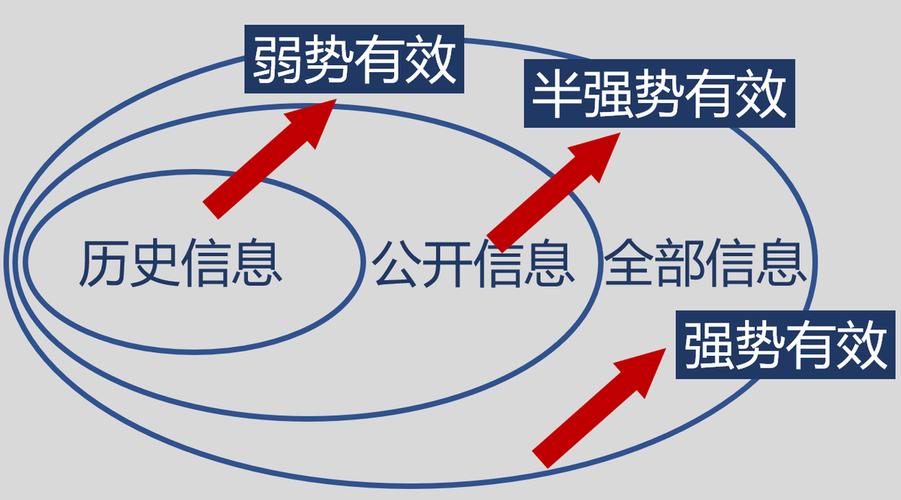 干货|管理信息系统(MIS)的优势与劣势(干货劣势管理信息系统数据优势) 排名链接