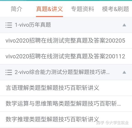 vivo笔试考什么？附笔试考情分析！(笔试应聘者考查包括专业知识) 排名链接