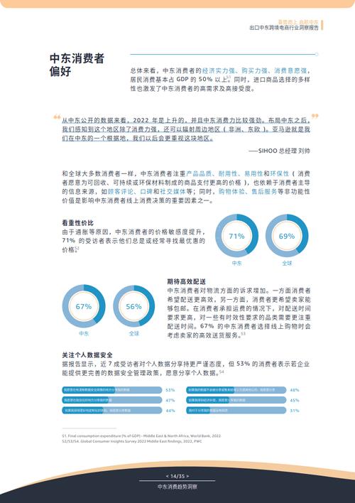 2024年市场洞察-药品合同开发制造组织行业报告(药品合同组织制造开发) 软件优化