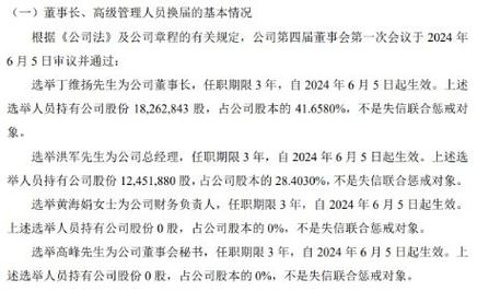 净利润-703万，每股收益-0.44(万股监事董事去年同期股份有限公司) 软件优化