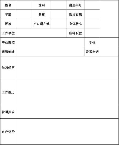 最新招聘信息→(工作经验以上学历岗位吃苦耐劳周岁) 排名链接