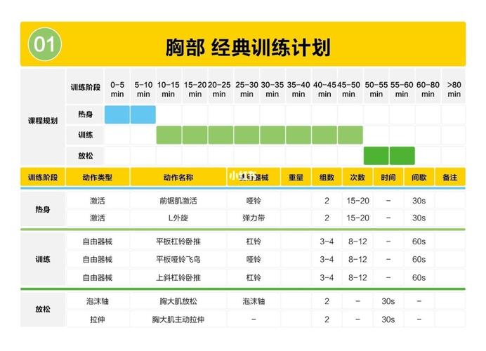 训练计划制定指南 对于大众用户来说(训练健身身体大众计划) 99链接平台