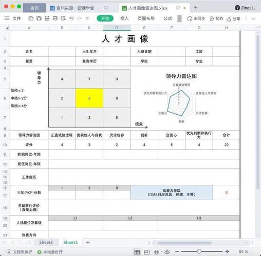 人才画像制作手册.xls(画像人才手册制作资料) 软件优化