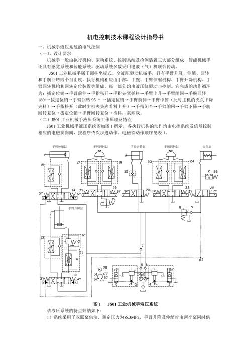 36页内容介绍设计思路，值得收藏(设计内容介绍液压系统步骤思路) 软件优化