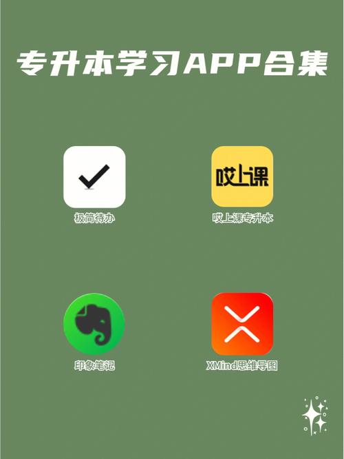 专升本app开发，消除学习焦虑(专升本开发用户学习平台) 99链接平台