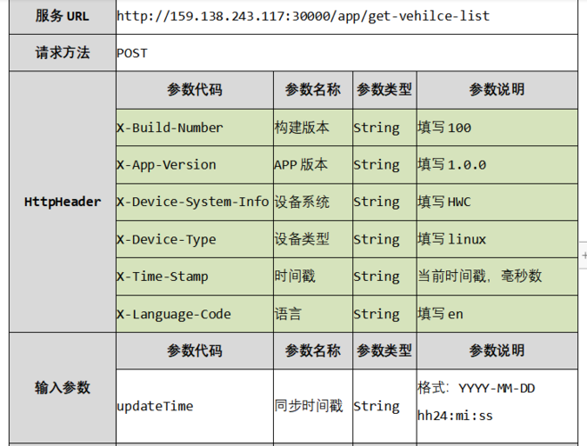 接口自己还不会写嘛？?(接口后端调用用户获取) 99链接平台