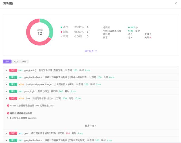 接口测试利器——APIFox的调研报告(接口测试文档利器调研报告) 软件开发