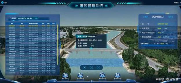 全面信息化‖东营智慧黄河管理系统助力基层防汛(防汛管理系统防洪工程系统智慧) 99链接平台