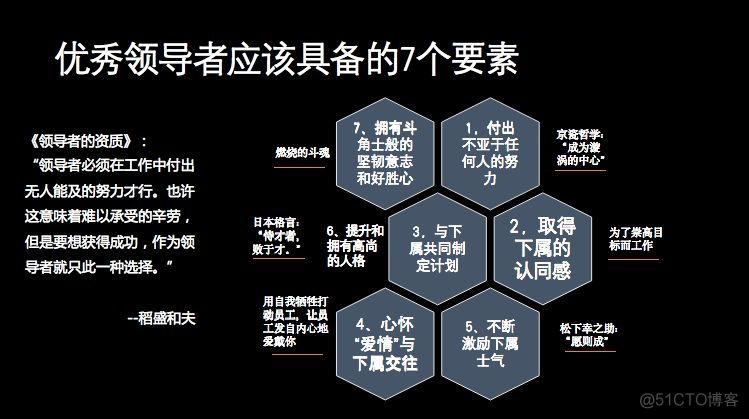 能够提升开发效率(调用金融界所述插件请求) 软件优化