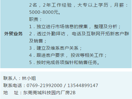 最高年薪25万！(年薪联系人地址公司街道) 排名链接