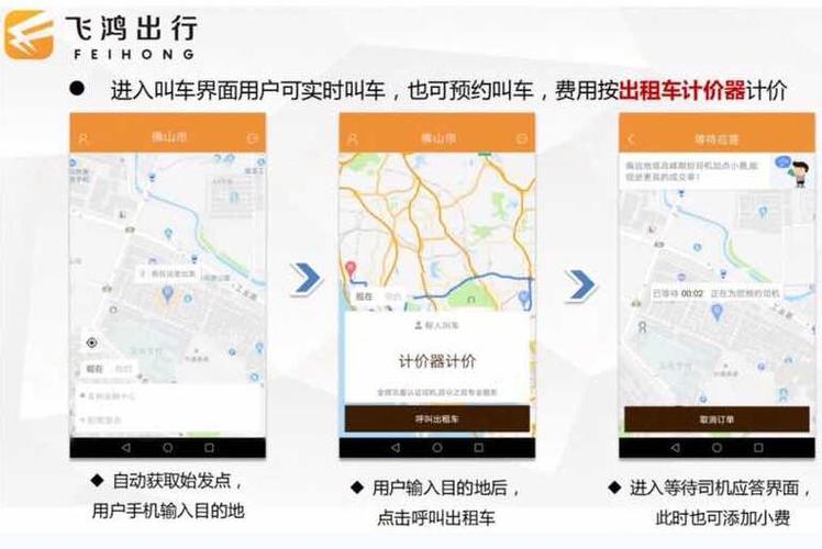 出租车行业谋划分时段计费(出租车行业平台出行飞鸿) 软件优化