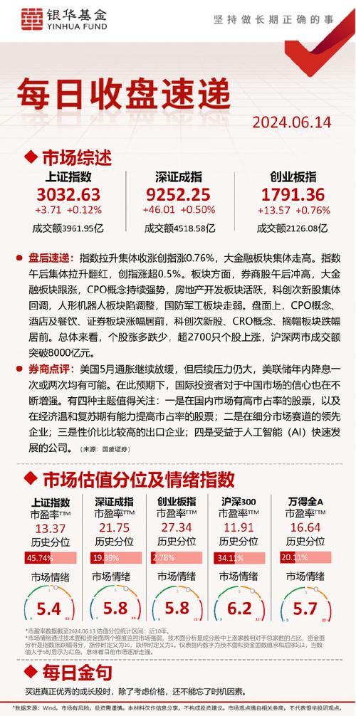 估值8000亿，10亿人天天用(万元薪酬软件估值团队) 软件优化