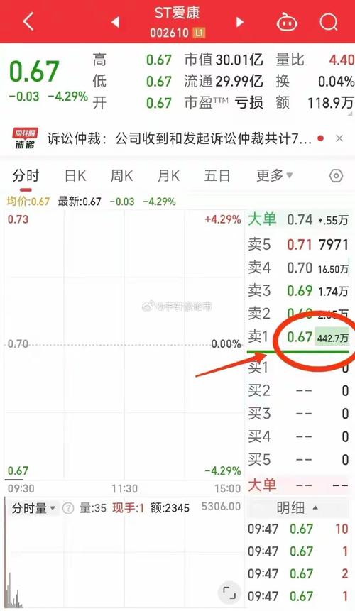 神也来抄底？宗教机构15亿上海再买楼(宗教机构抄底投资也来) 99链接平台