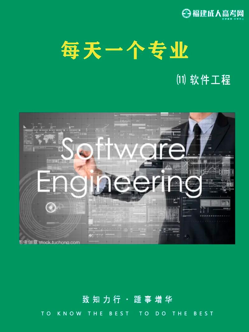 100篇专业解读之工学的软件工程专业(软件工程专业软件开发能力) 软件优化