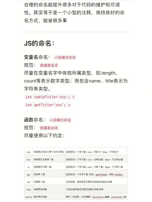 Web前端单词大全（html+css+js+vue）(事件鼠标数组函数字符串) 软件优化