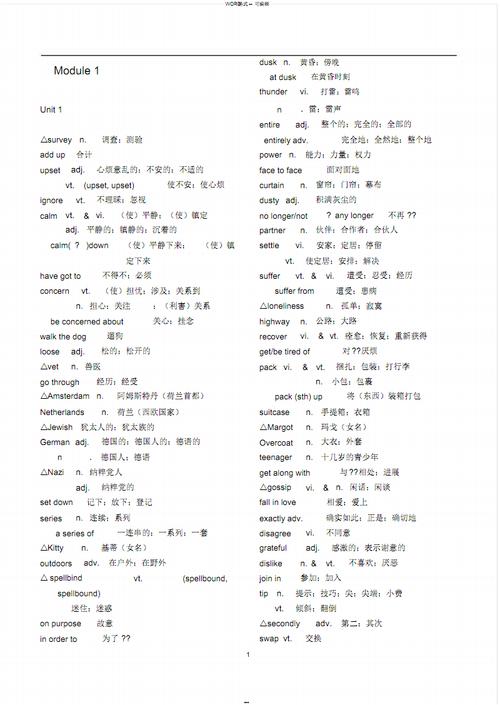 「单词积累」process 牛津必修3U1人教必修5U4(单词必修是一个过程人教) 排名链接